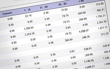 Top Mobile Factoring Companies Receivables Factoring